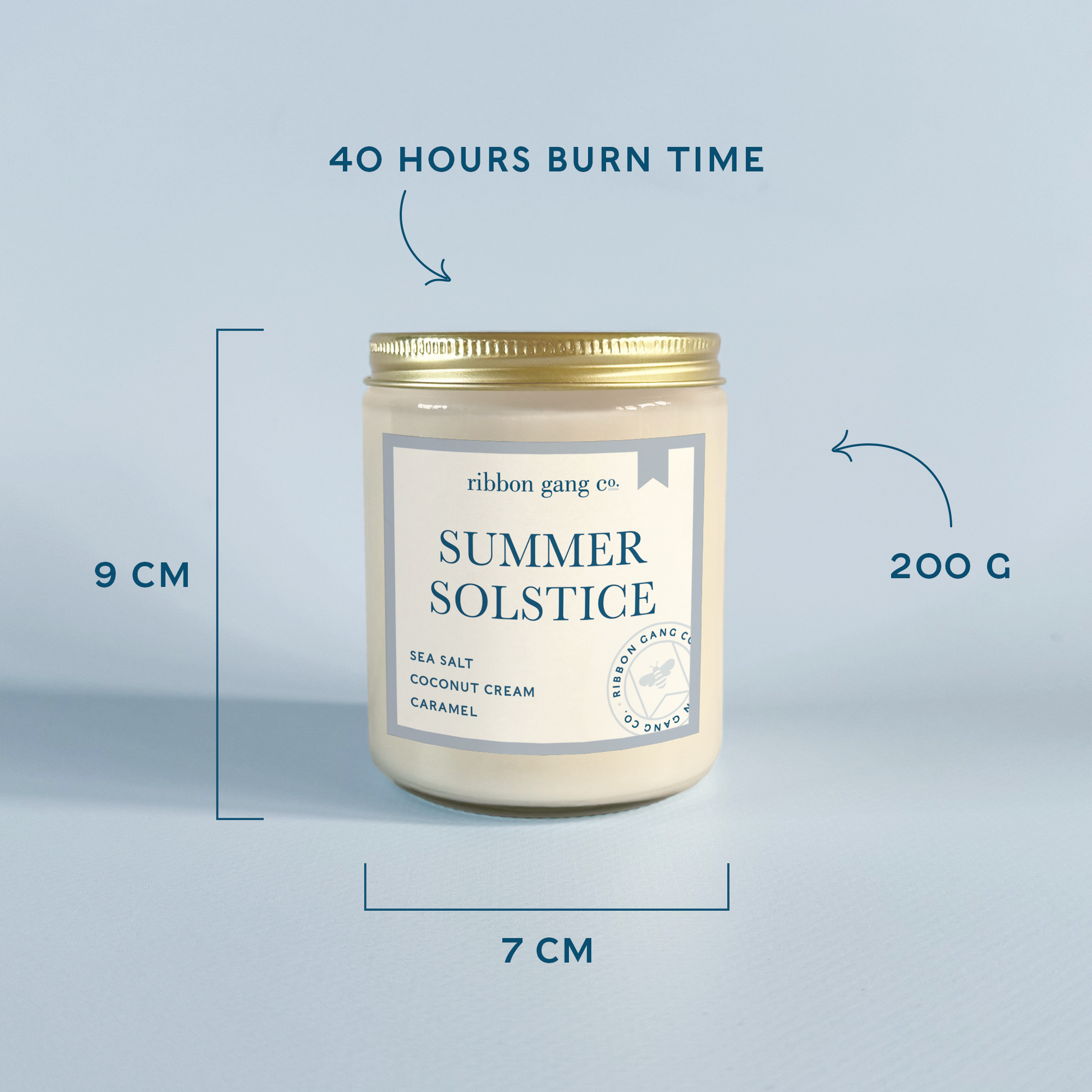 A candle jar labeled 'SUMMER SOLSTICE' by ribbon gang co., shown with measurement callouts indicating 9 cm height, 7 cm width, 200 g weight, and 40 hours burn time on a light blue background.